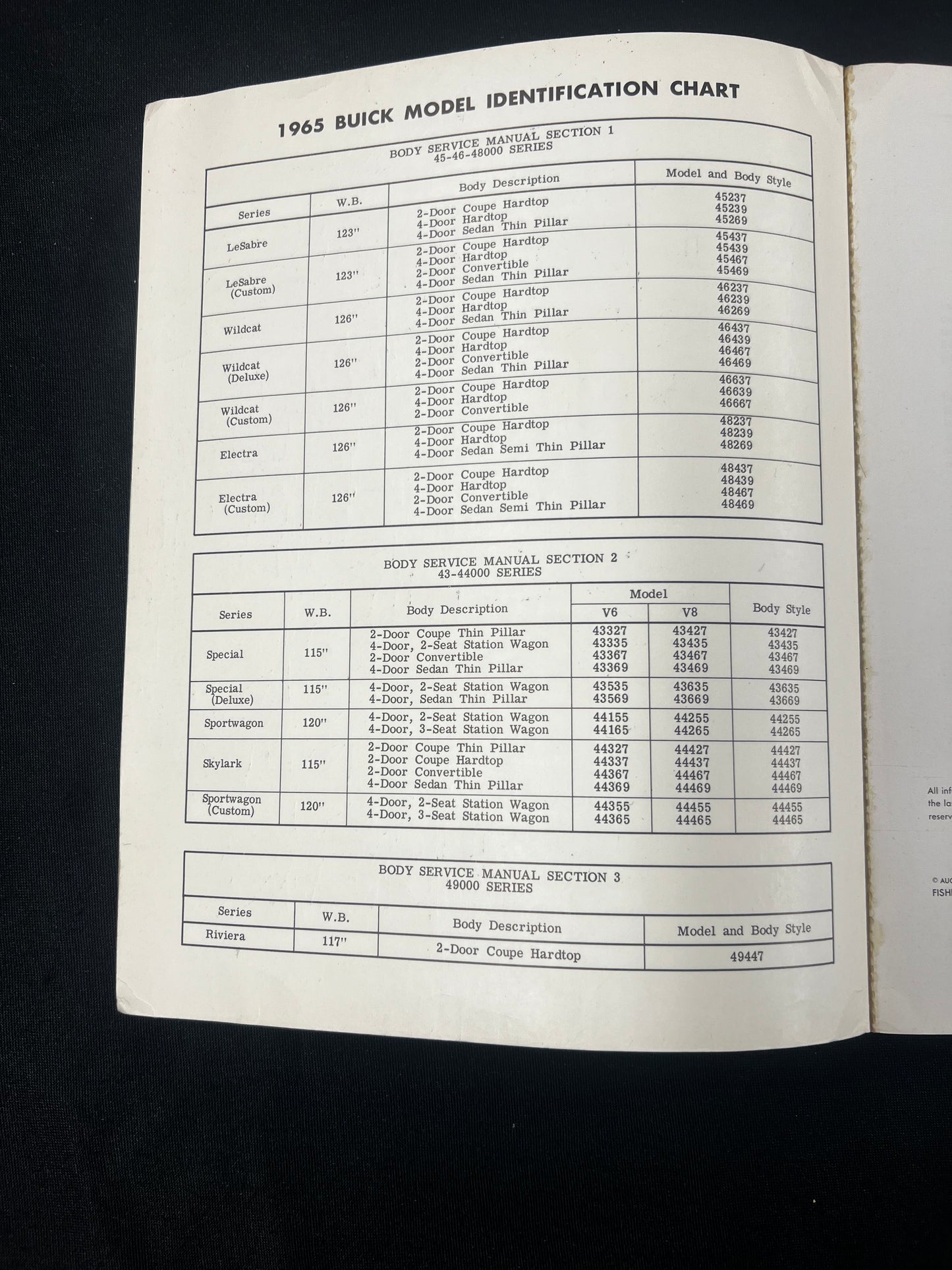 1965 Buick Body Shop Manual - All Models *ORIGINAL*