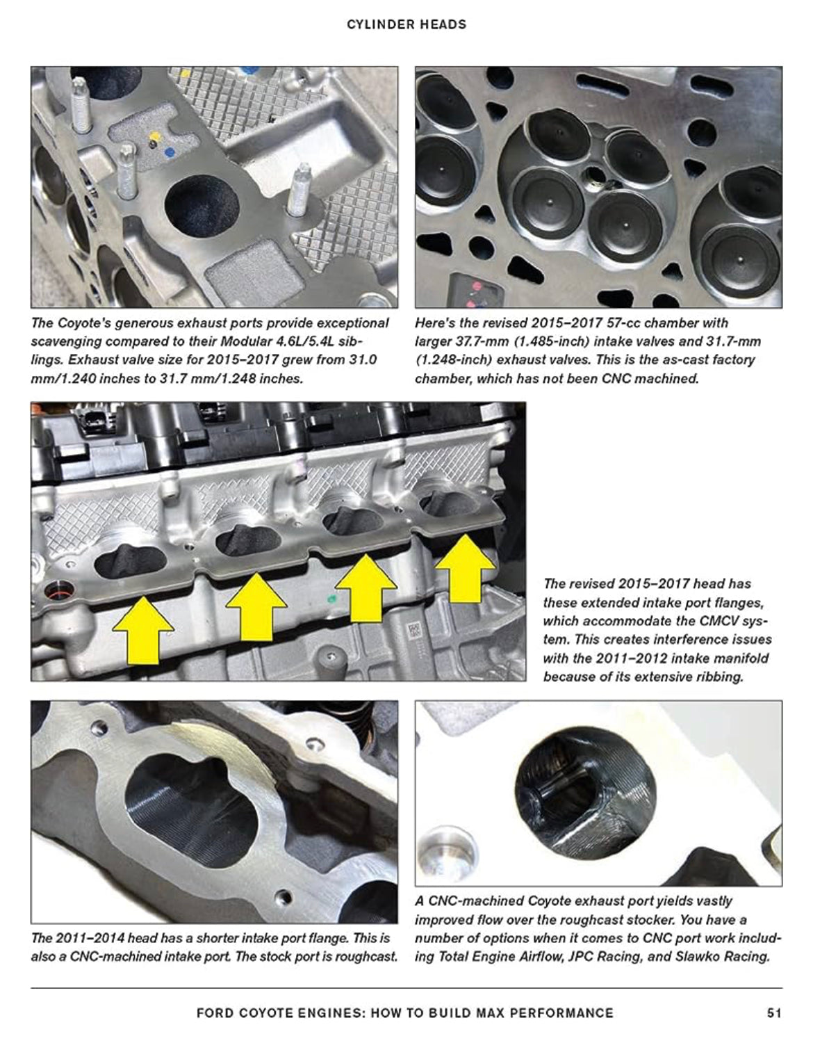Ford Coyote Engines