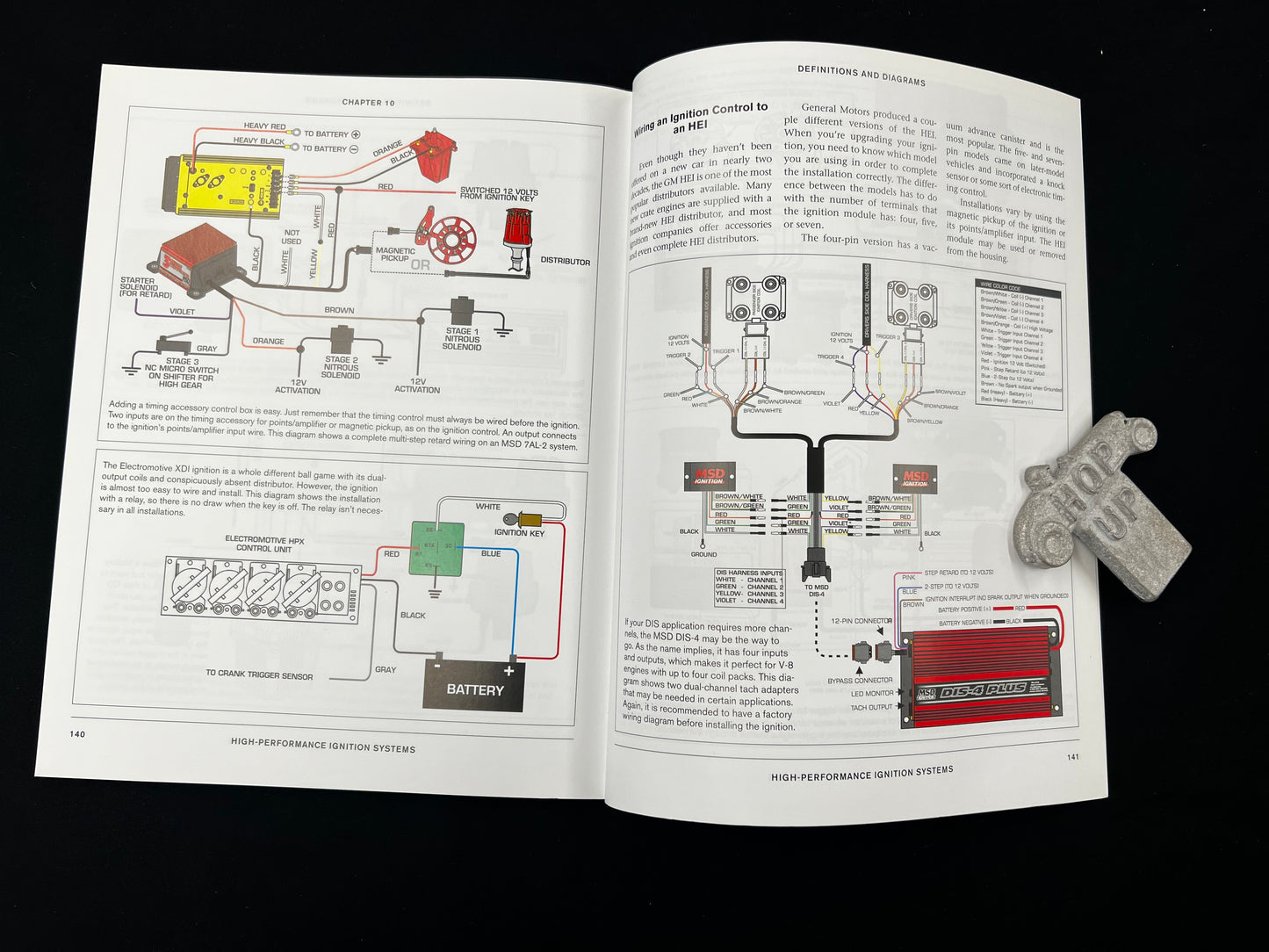 Ignition Systems