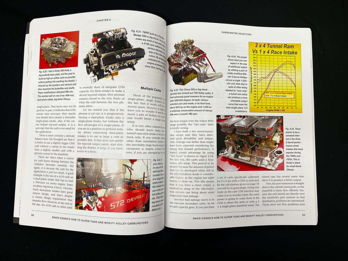Super Tune and Modify Holley Carburetors
