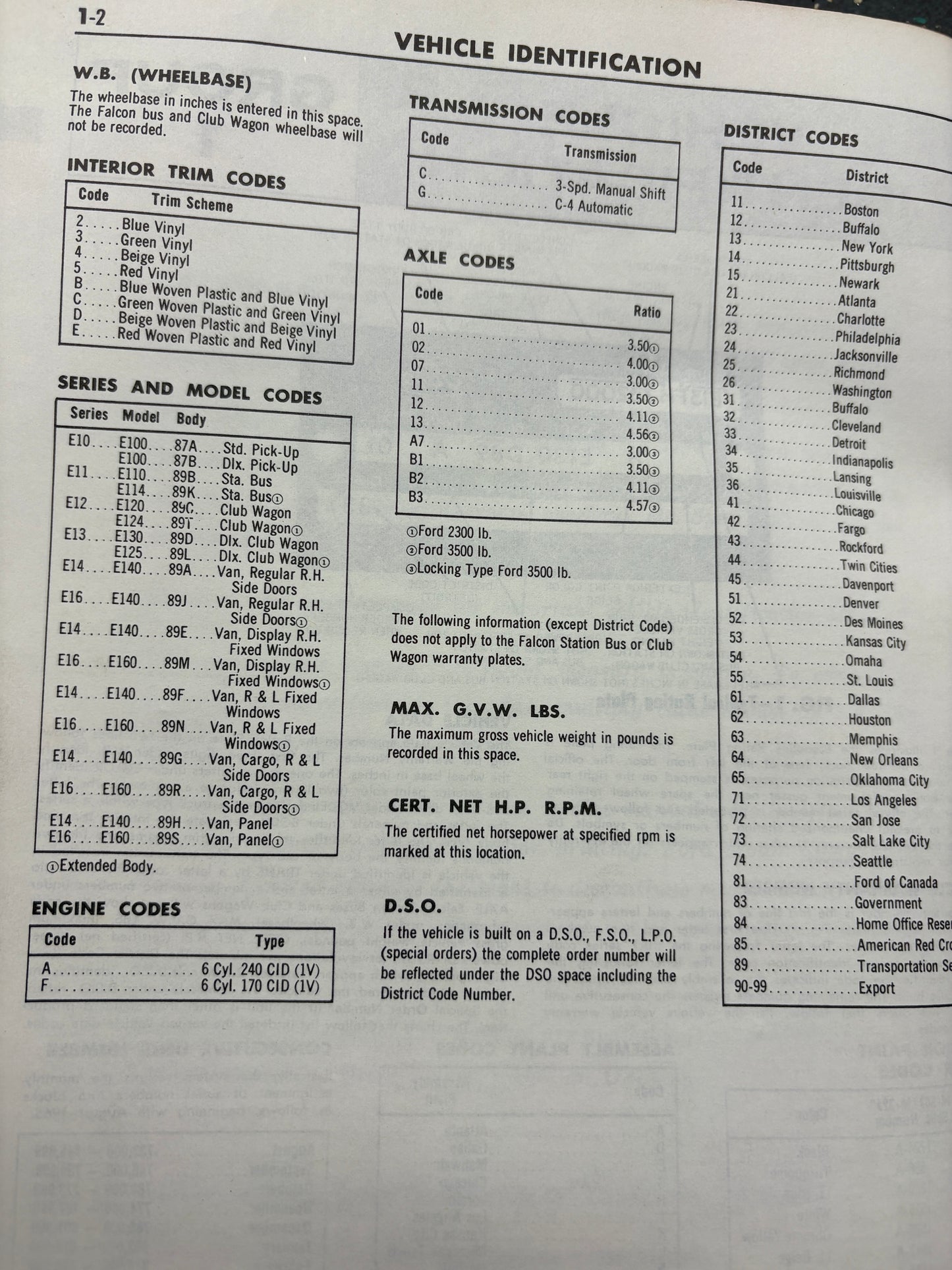 1966 FORD FALCON CLUB WAGON, ECONOLINE AND RECREATIONAL VECHICLE SHOP MANUAL