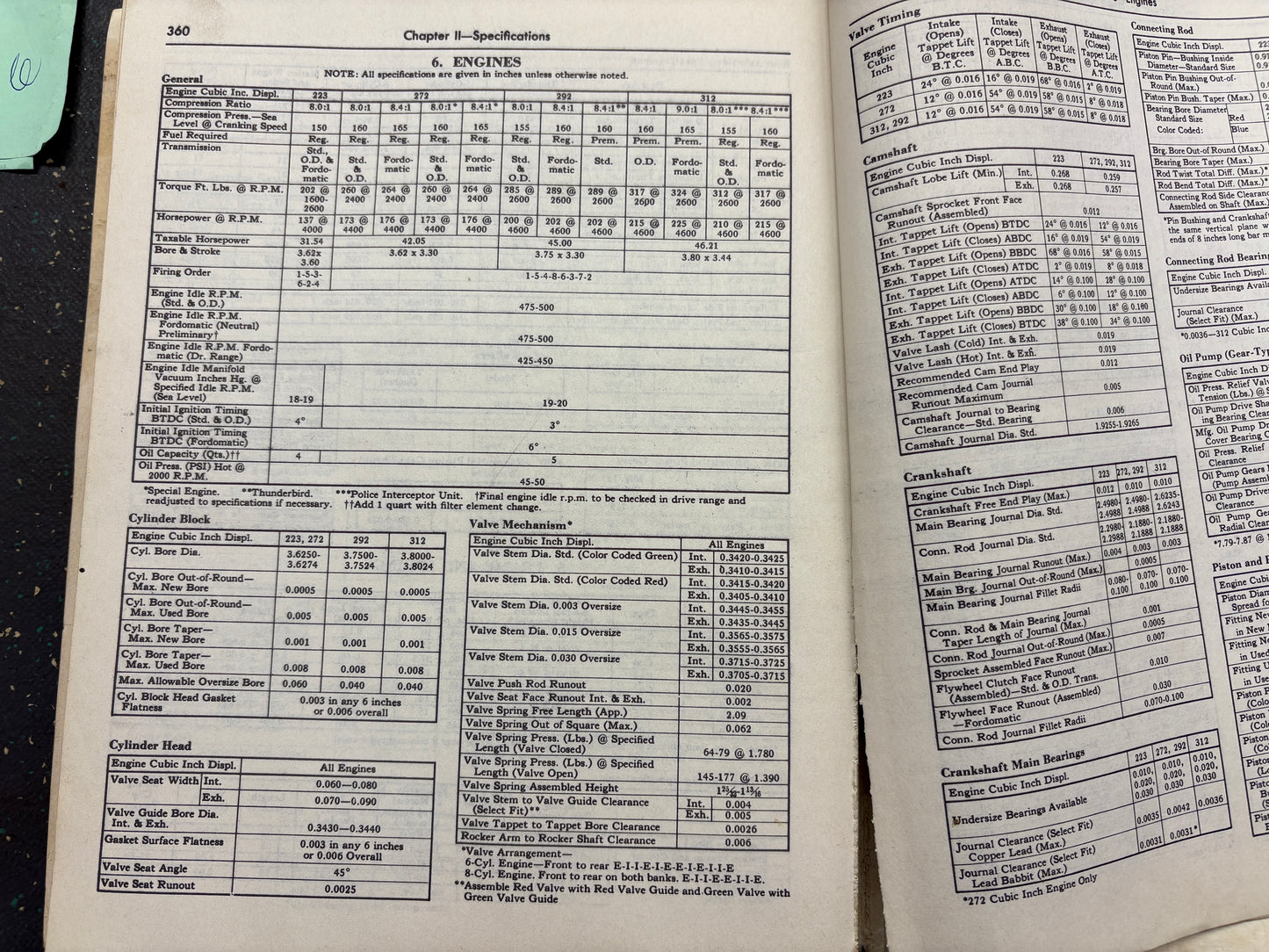 1956 FORD CAR AND THUNDERBIRD SHOP MANUAL