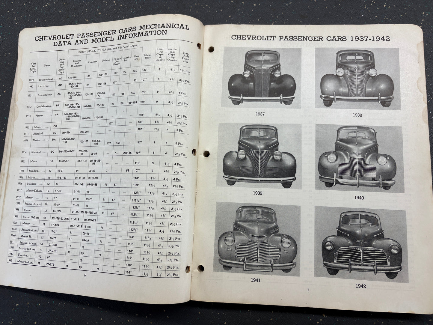 Factory parts book for 1933-1942 CHEV, PONTIAC,OLDS,BUICK,CHEV TRUCKS,GMC TRUCKS AND MAPLE LEAF TRUCKS