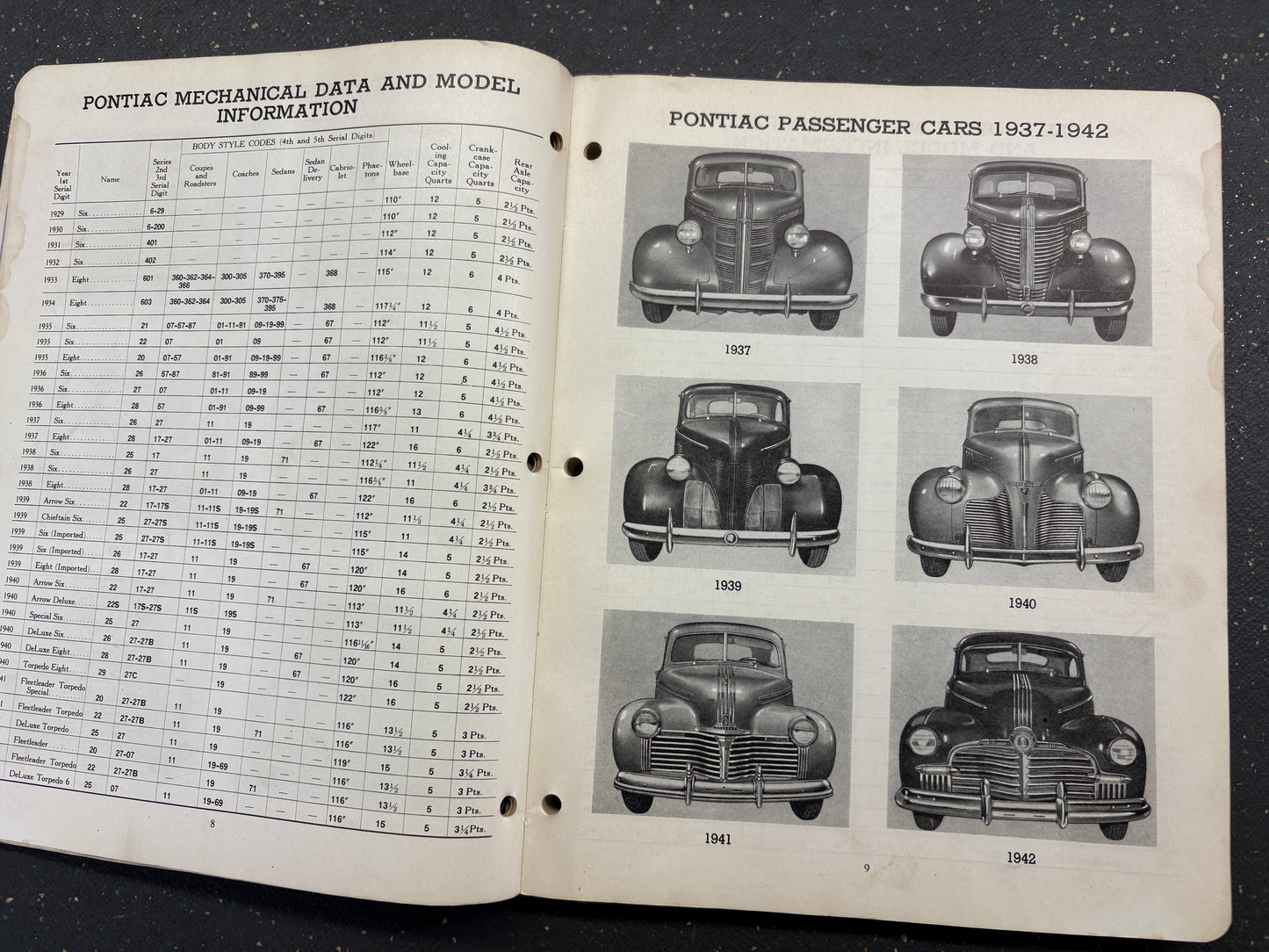Factory parts book for 1933-1942 CHEV, PONTIAC,OLDS,BUICK,CHEV TRUCKS,GMC TRUCKS AND MAPLE LEAF TRUCKS