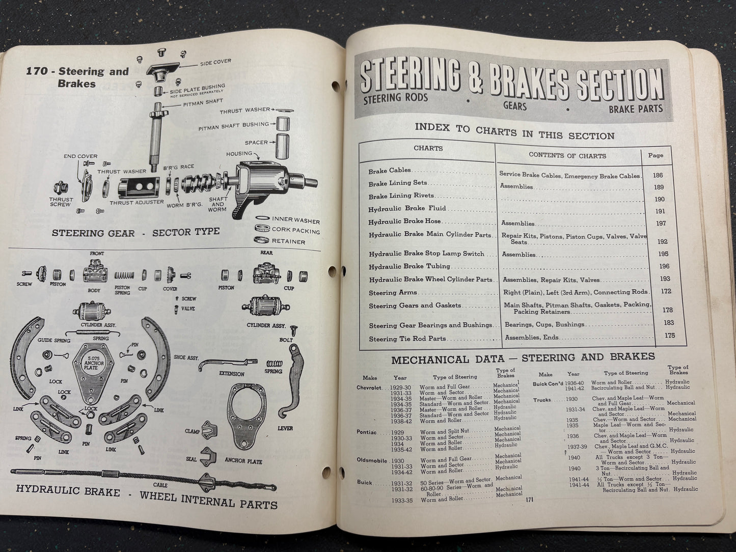 Factory parts book for 1933-1942 CHEV, PONTIAC,OLDS,BUICK,CHEV TRUCKS,GMC TRUCKS AND MAPLE LEAF TRUCKS