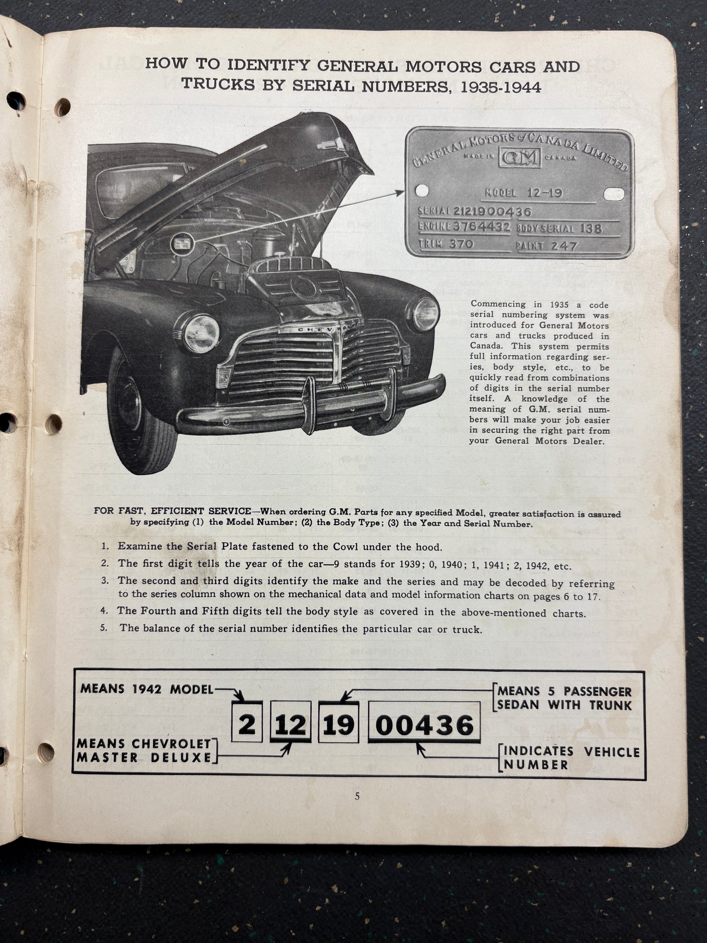 Factory parts book for 1933-1942 CHEV, PONTIAC,OLDS,BUICK,CHEV TRUCKS,GMC TRUCKS AND MAPLE LEAF TRUCKS