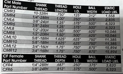 CMR6 3/8"X24 RIGHT HAND MALE ROD END