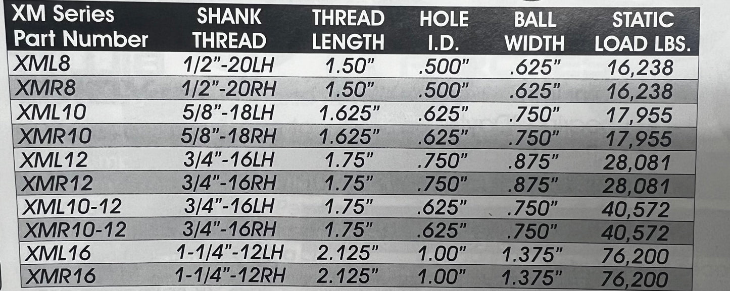 XML10 5/8"X18 LEFT HAND MALE ROD END