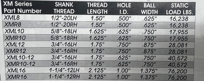 XML12 3/4"X16 LEFT HAND MALE ROD END