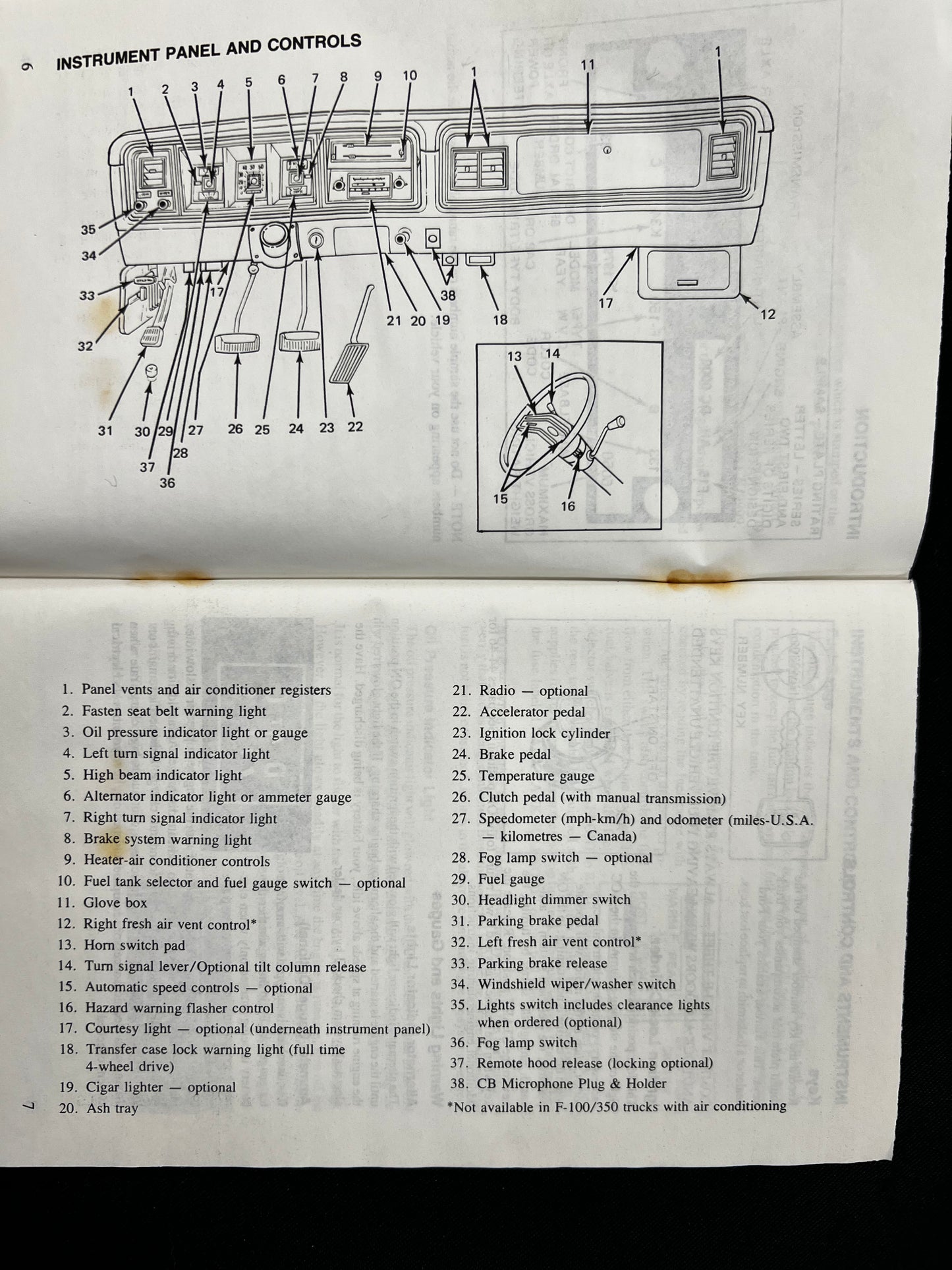 1979 Ford Truck F-100 thru F-350 Series Owner's Manual