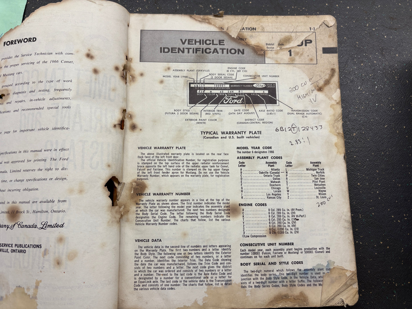 ORIGINAL 1966 FORD COMET, FALCON, FAIRLANE, MUSTANG FACTORY SHOP MANUAL