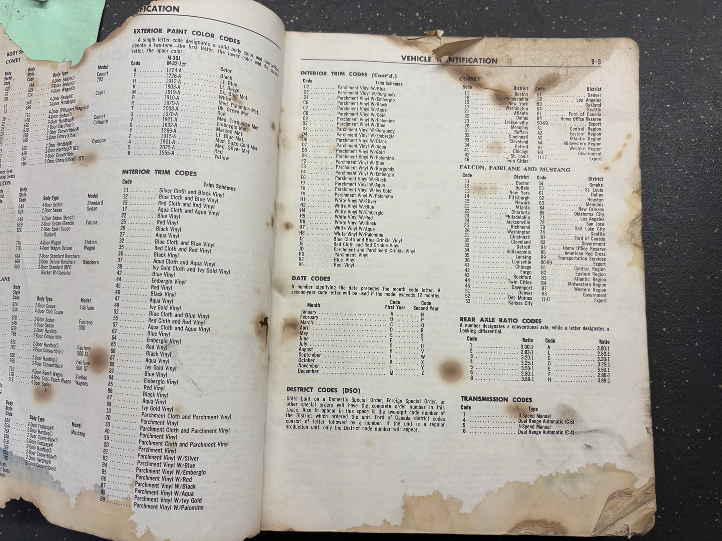 ORIGINAL 1966 FORD COMET, FALCON, FAIRLANE, MUSTANG FACTORY SHOP MANUAL