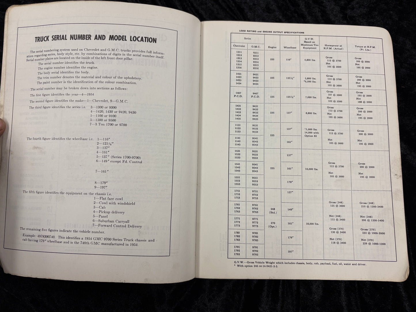 1954 CHEV, GMC lite/med/hvy TRUCKS(GM CANADA) SHOP MANUAL