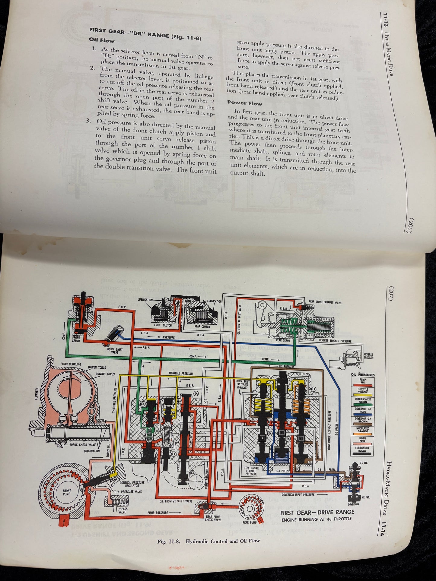 1950 1951 Oldsmobile Maintenance Manual