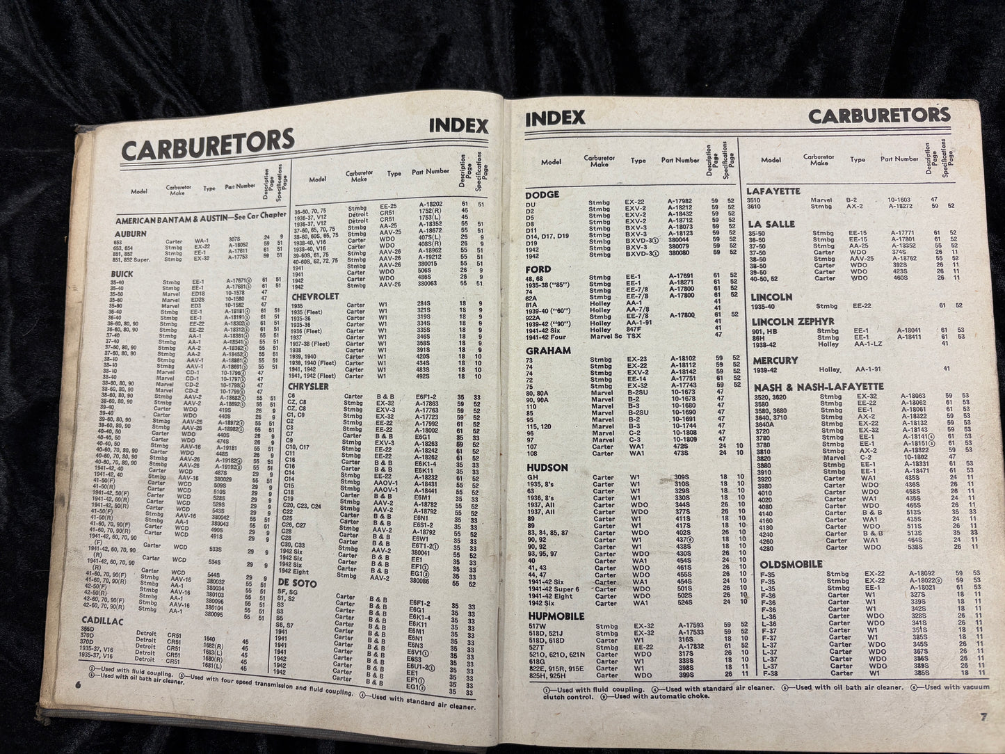 Motor’s Auto Repair Manual 10th Edition 3rd Printing Tenth Edition 1935 to 1946