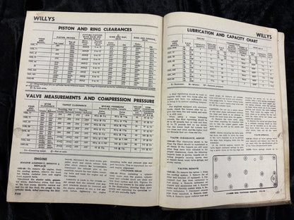 Motor’s Auto Repair Manual 10th Edition 3rd Printing Tenth Edition 1935 to 1946