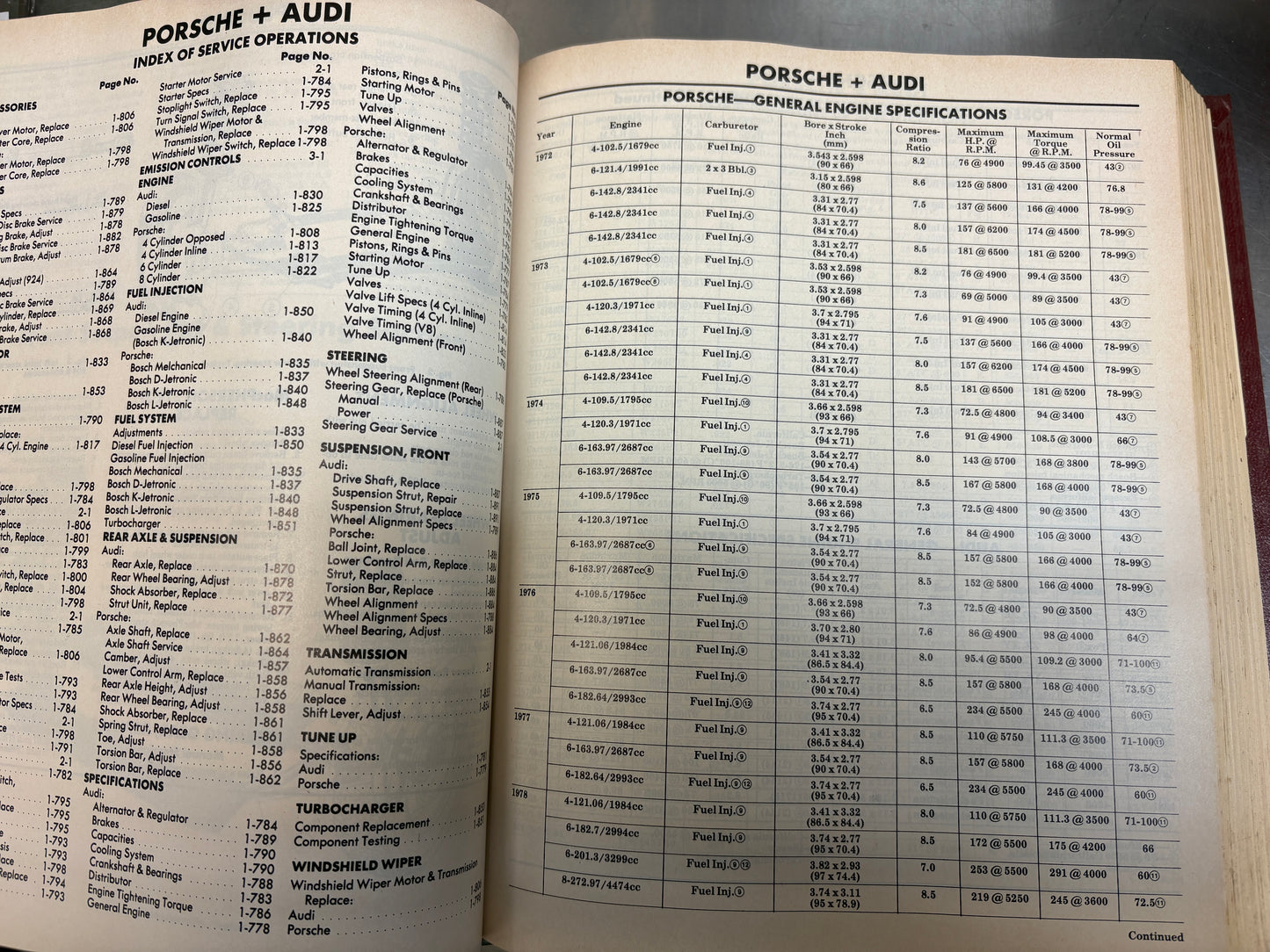 Motor Imported Car Repair Manual  Professional Service Trade Edition