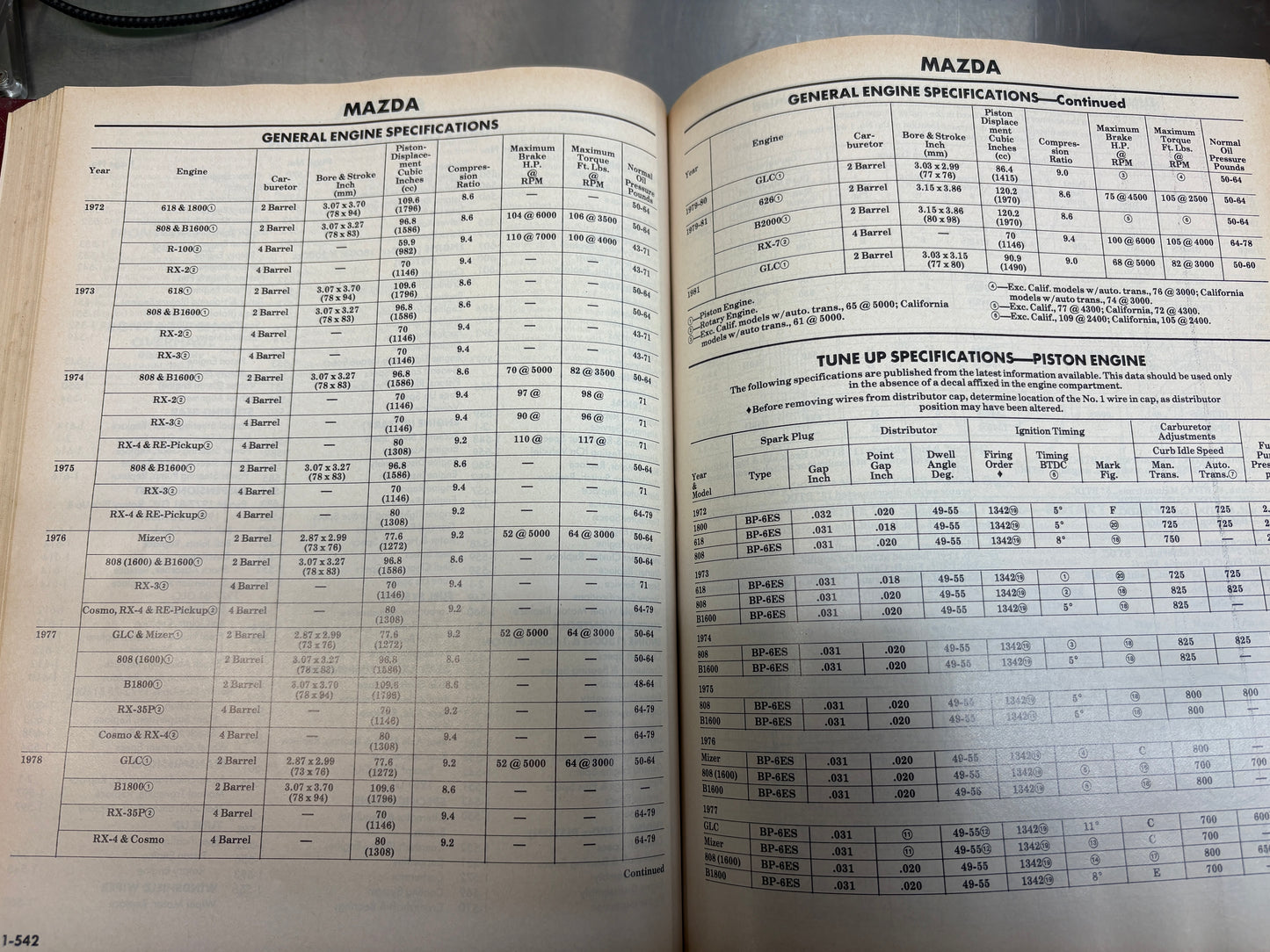 Motor Imported Car Repair Manual  Professional Service Trade Edition
