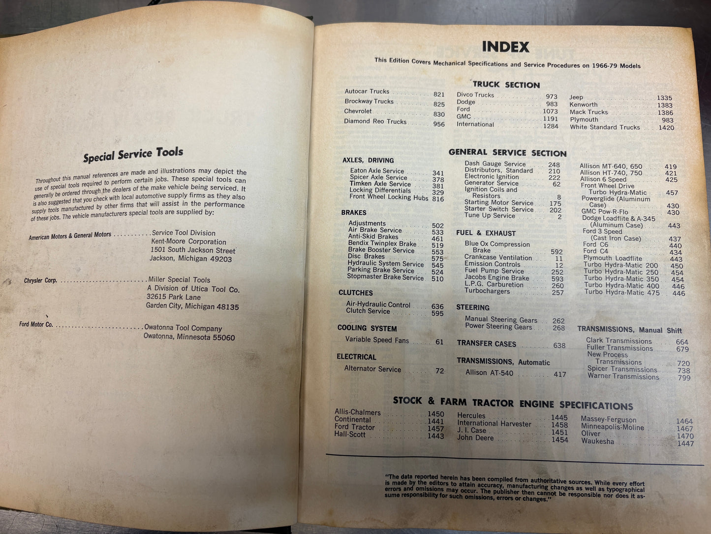 MOTOR Truck Repair Manual 1966-1979
