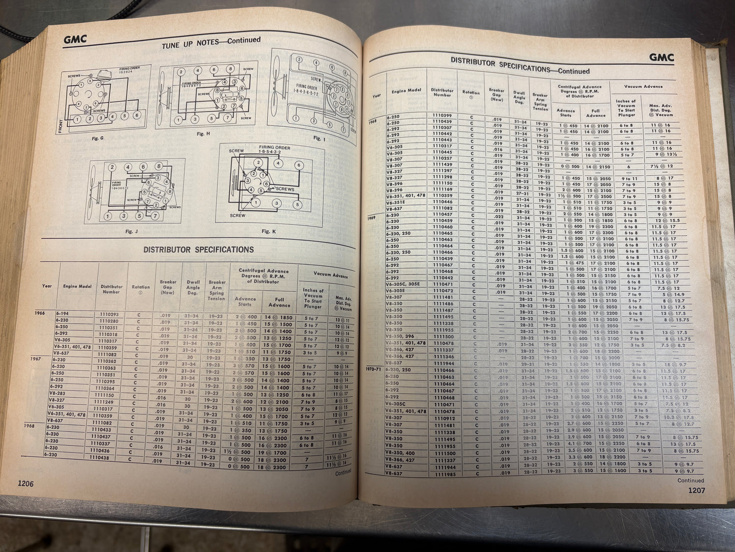MOTOR Truck Repair Manual 1966-1979