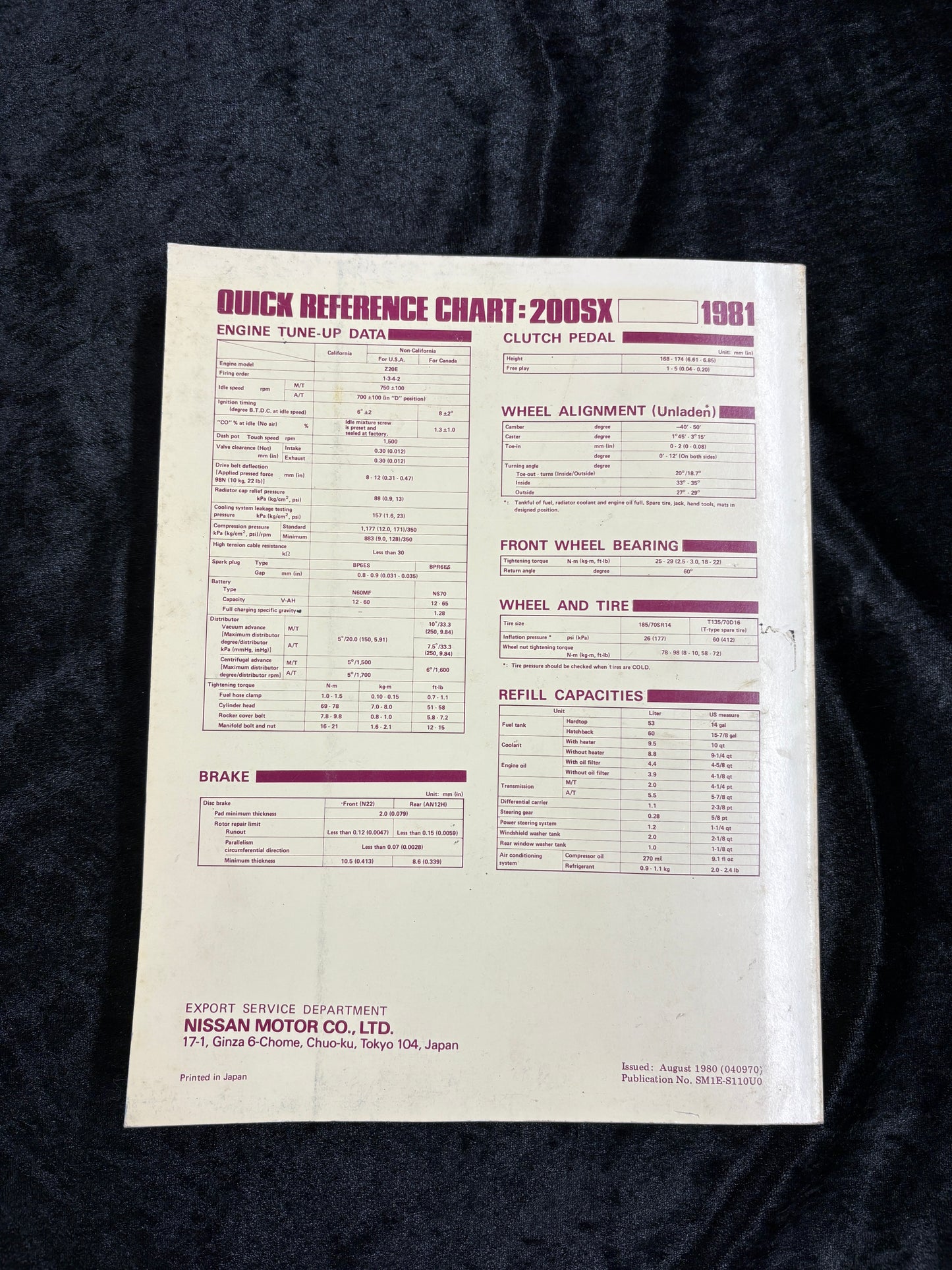 1981 Datsun 200 SX  Service Manual