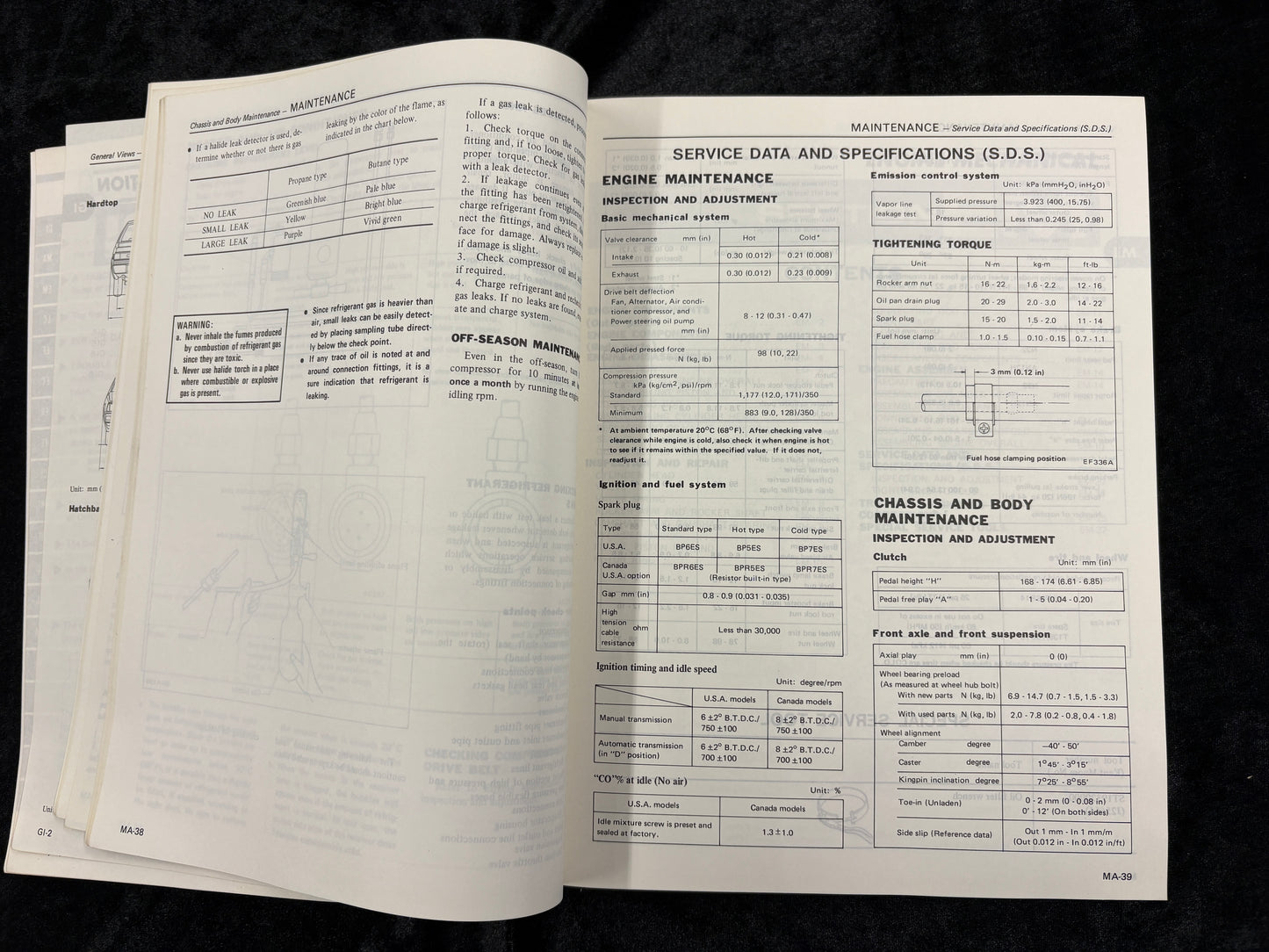 1981 Datsun 200 SX  Service Manual
