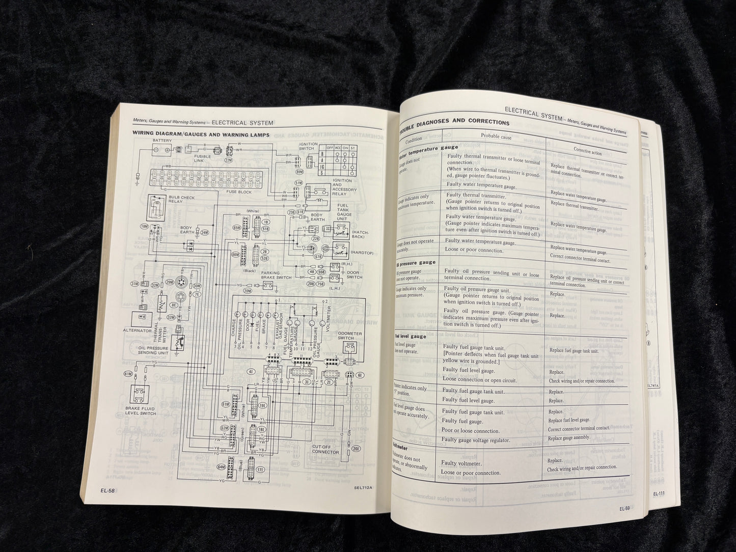 1981 Datsun 200 SX  Service Manual