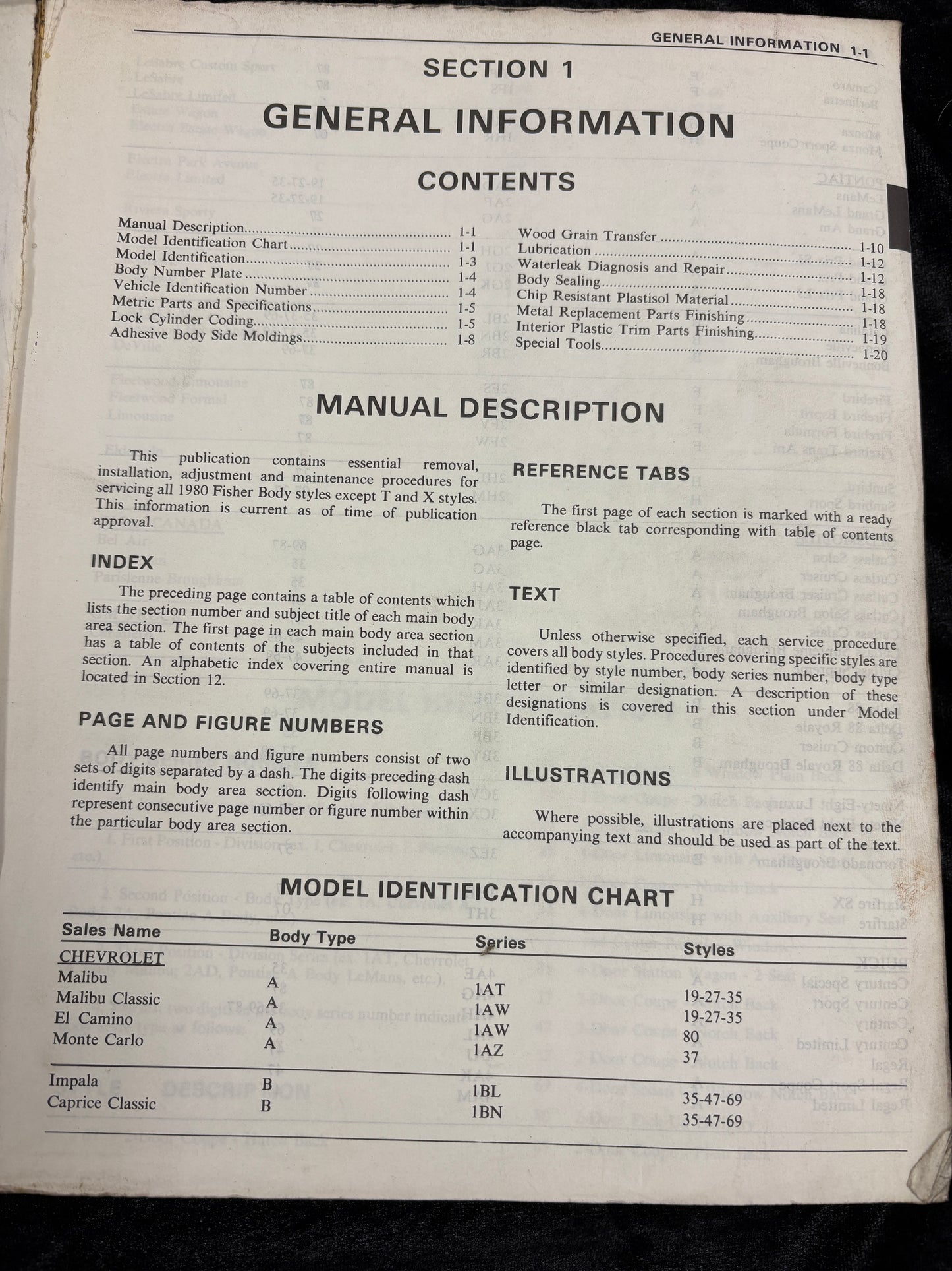 1980 Fisher Body Manual