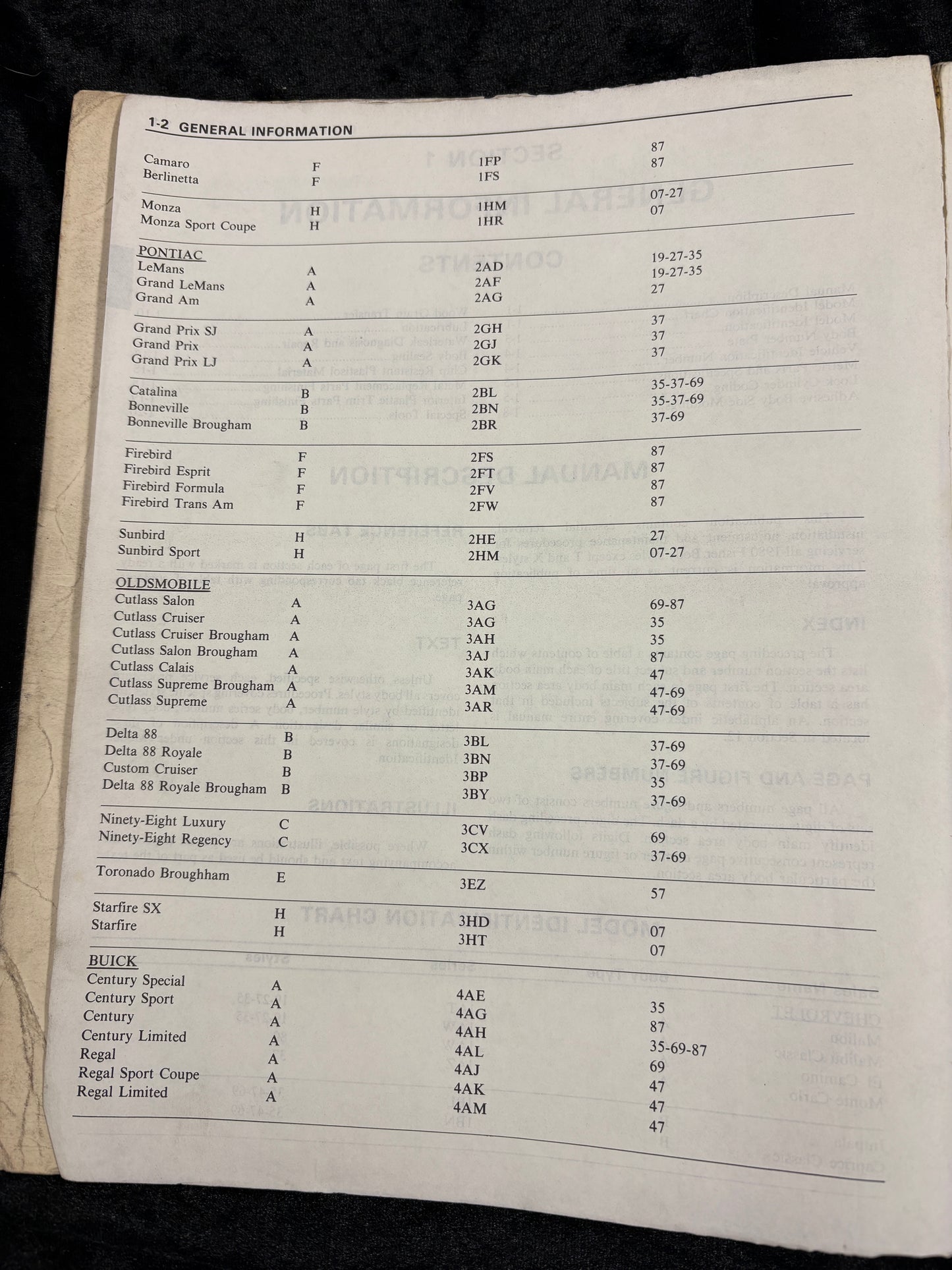 1980 Fisher Body Manual
