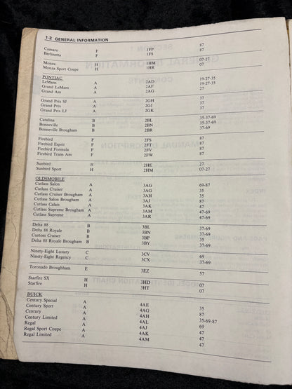 1980 Fisher Body Manual
