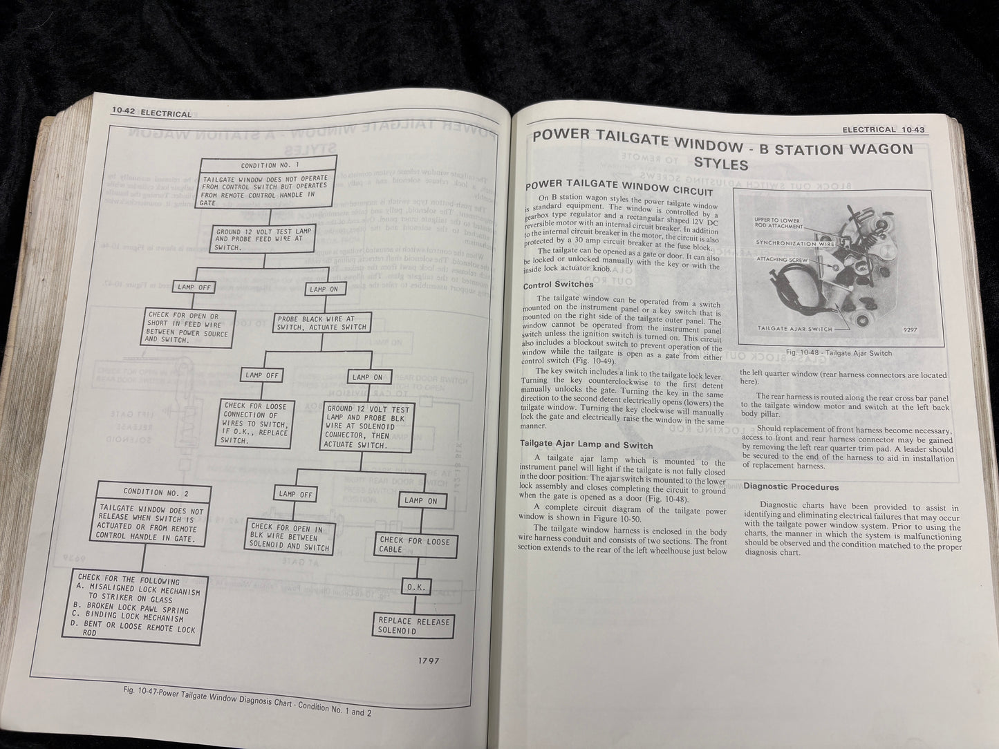 1980 Fisher Body Manual