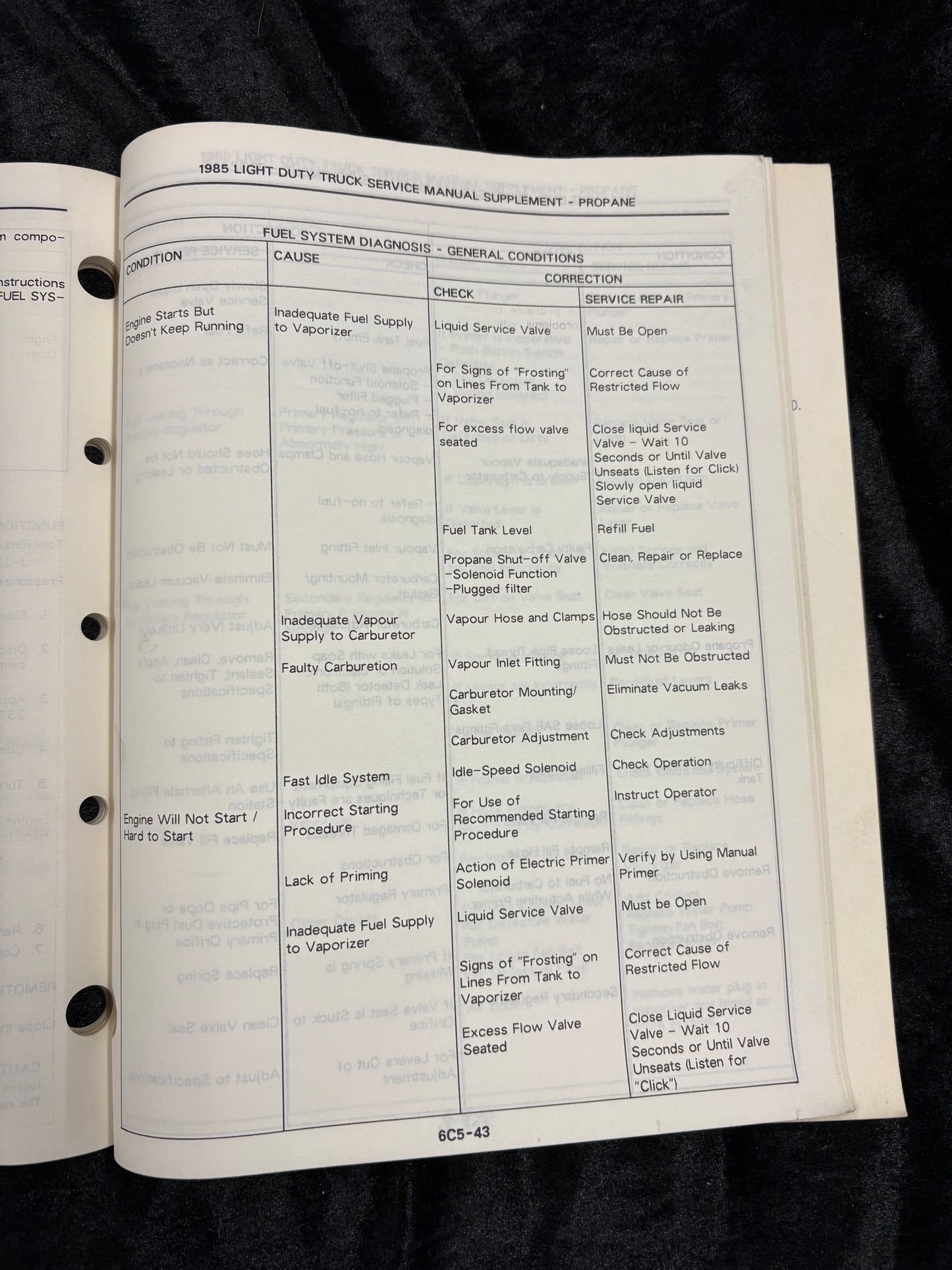 Propane GM 1985 Light Duty Truck Service Manual