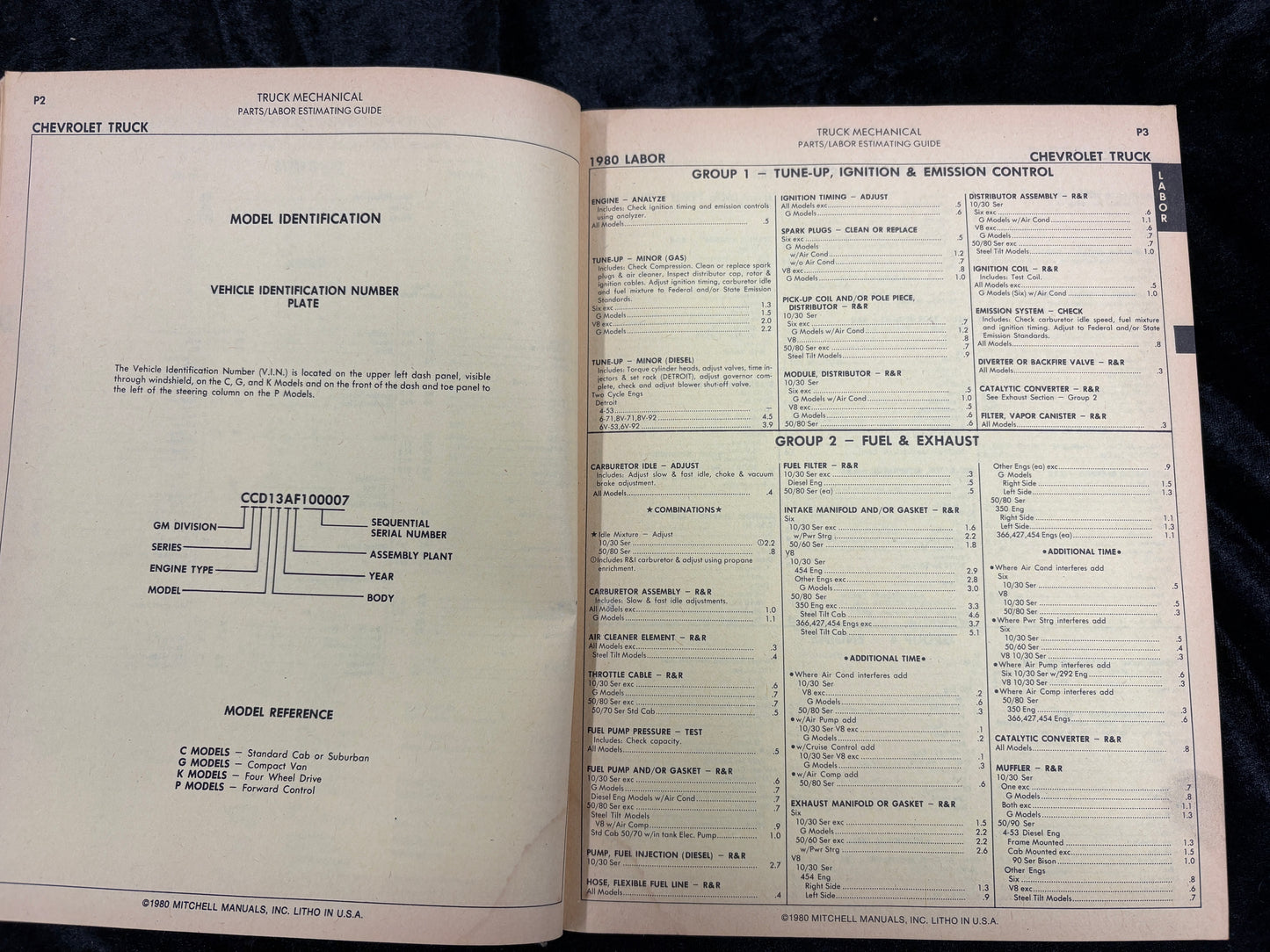 Mitchell Truck 1980 edition