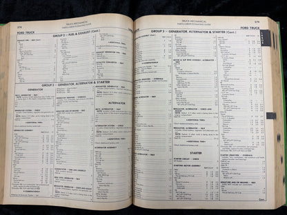 Mitchell Truck 1980 edition