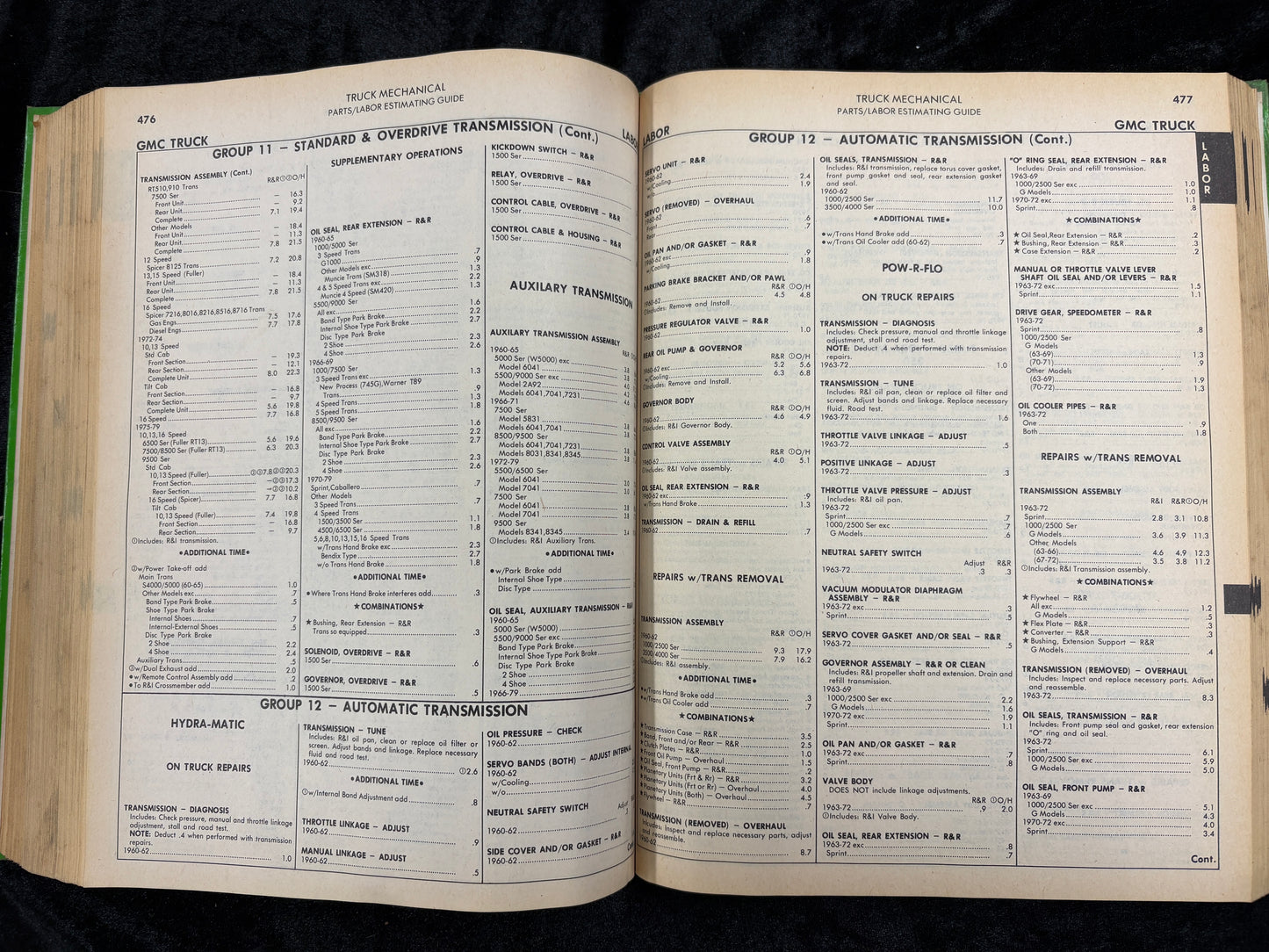 Mitchell Truck 1980 edition