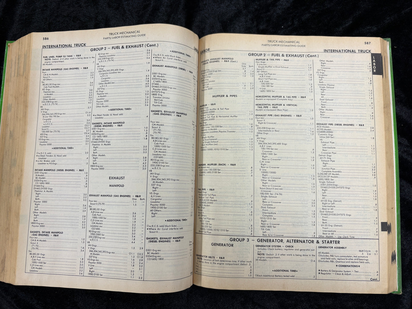 Mitchell Truck 1980 edition