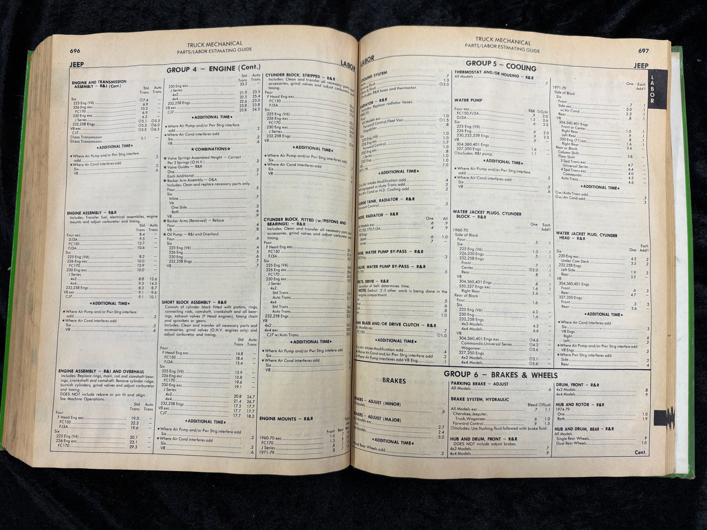 Mitchell Truck 1980 edition