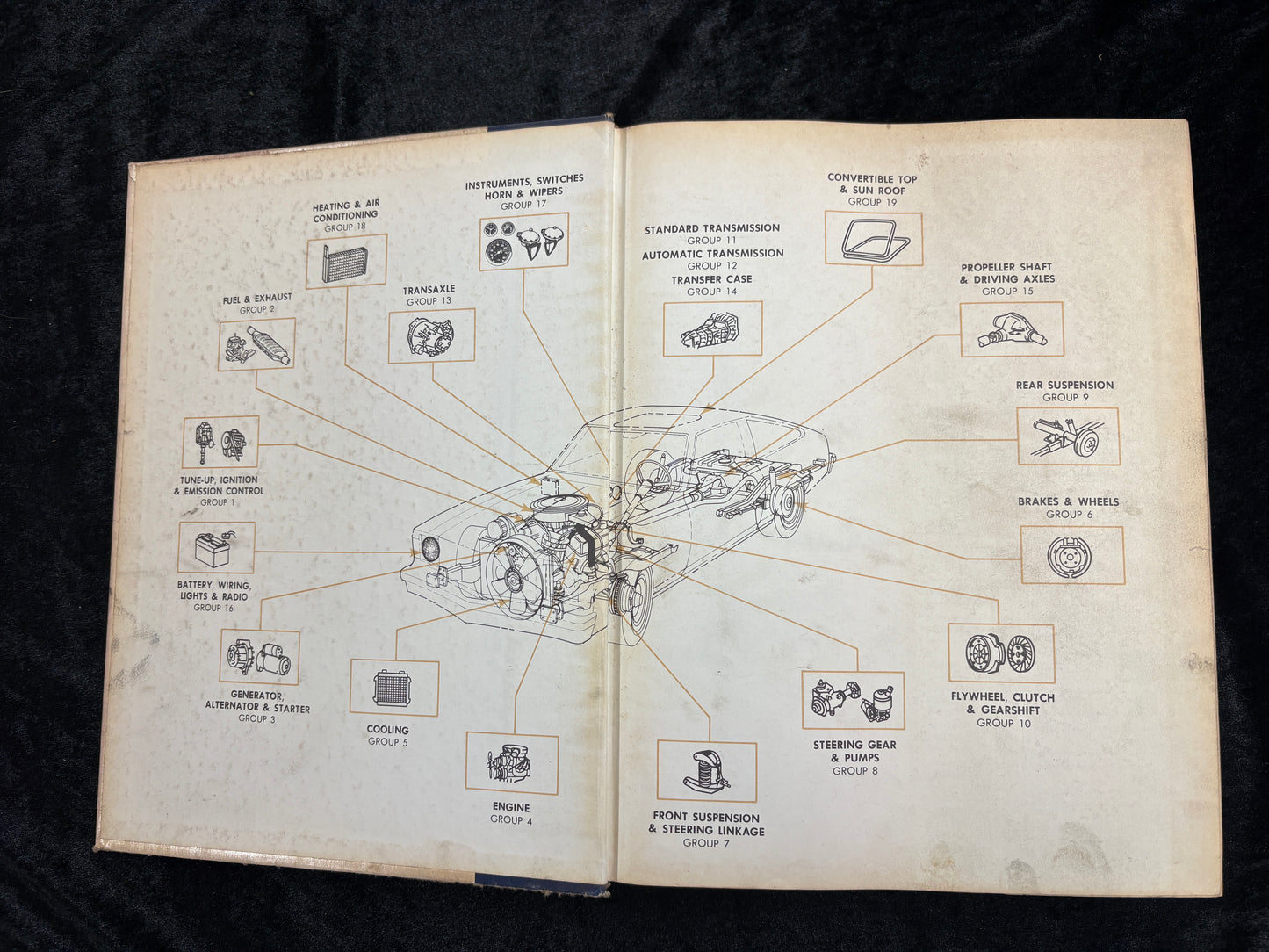 Mitchell 1980 Imported Cars and Trucks Mechanical  Parts/Labor Estimating Guide