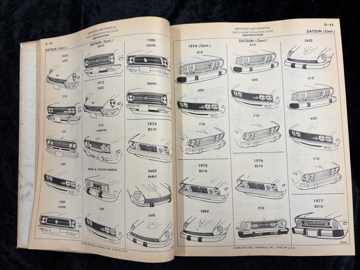 Mitchell 1980 Imported Cars and Trucks Mechanical  Parts/Labor Estimating Guide