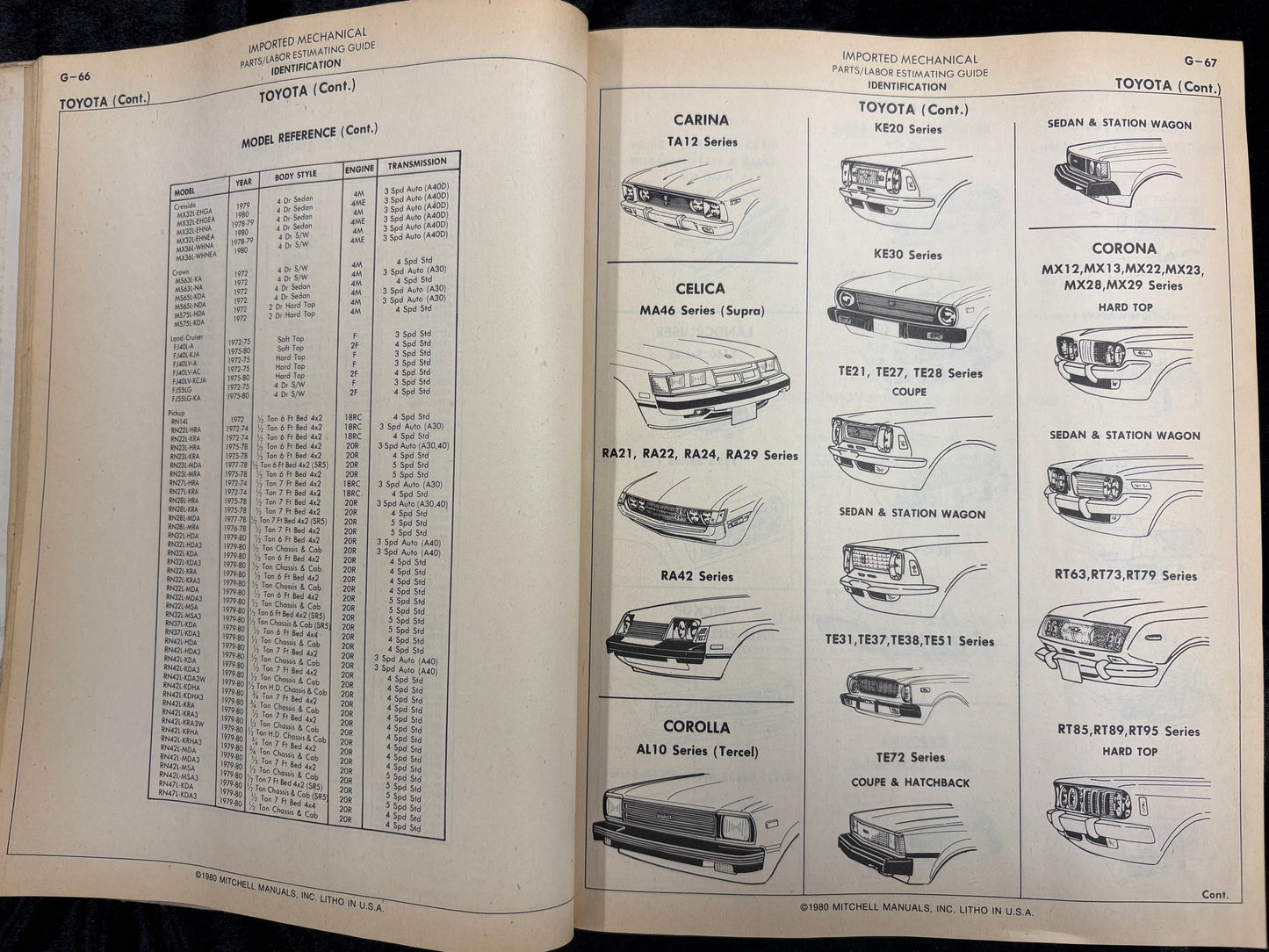 Mitchell 1980 Imported Cars and Trucks Mechanical  Parts/Labor Estimating Guide