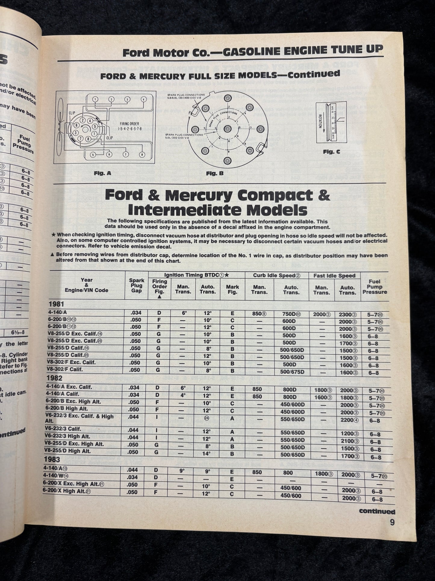 MOTOR AUTO REPAIR 50th ANNIVERSARY EDITION 1987