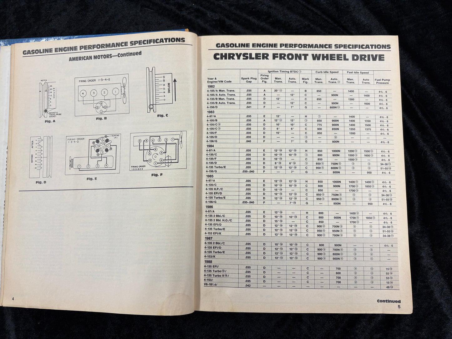 MOTOR AUTO REPAIR  51st  EDITION 1988