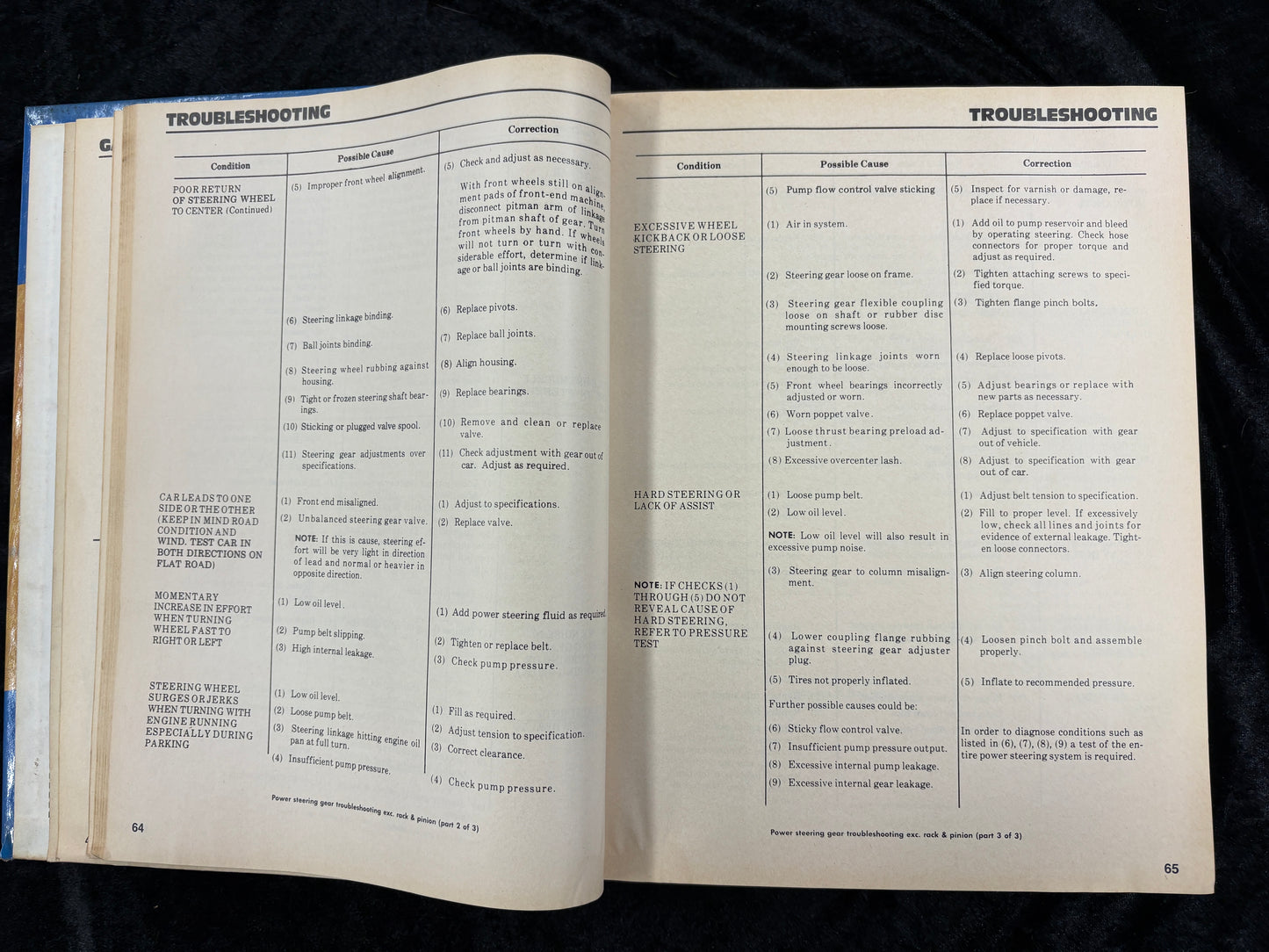 MOTOR AUTO REPAIR  51st  EDITION 1988