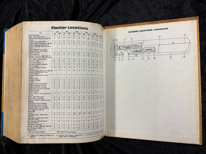 MOTOR AUTO REPAIR  51st  EDITION 1988