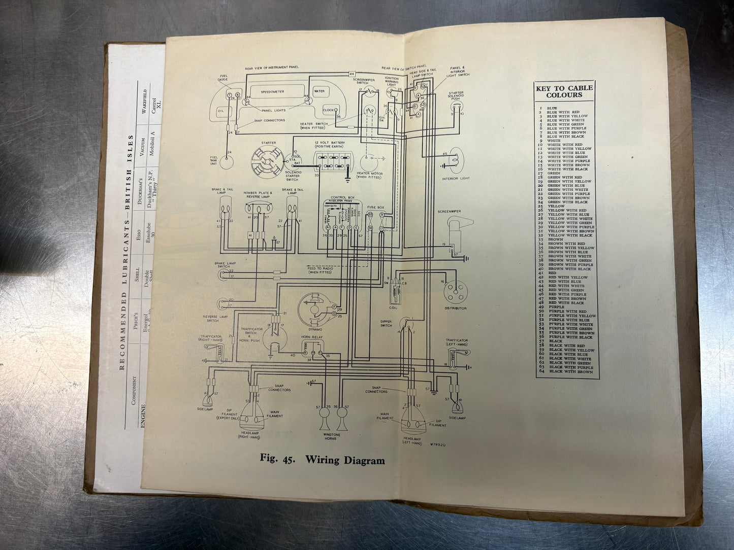 1951 Vanguard Standard Saloon 4th Edition