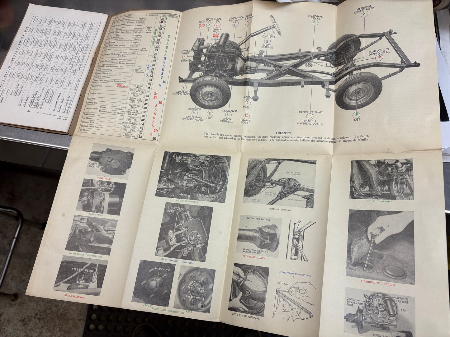 1951 Vanguard Standard Saloon 4th Edition