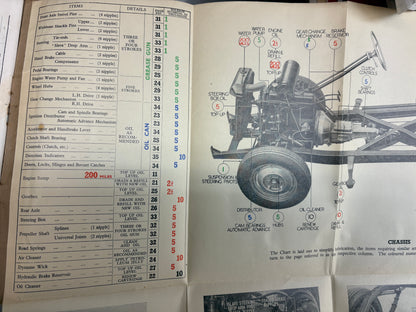 1951 Vanguard Standard Saloon 4th Edition