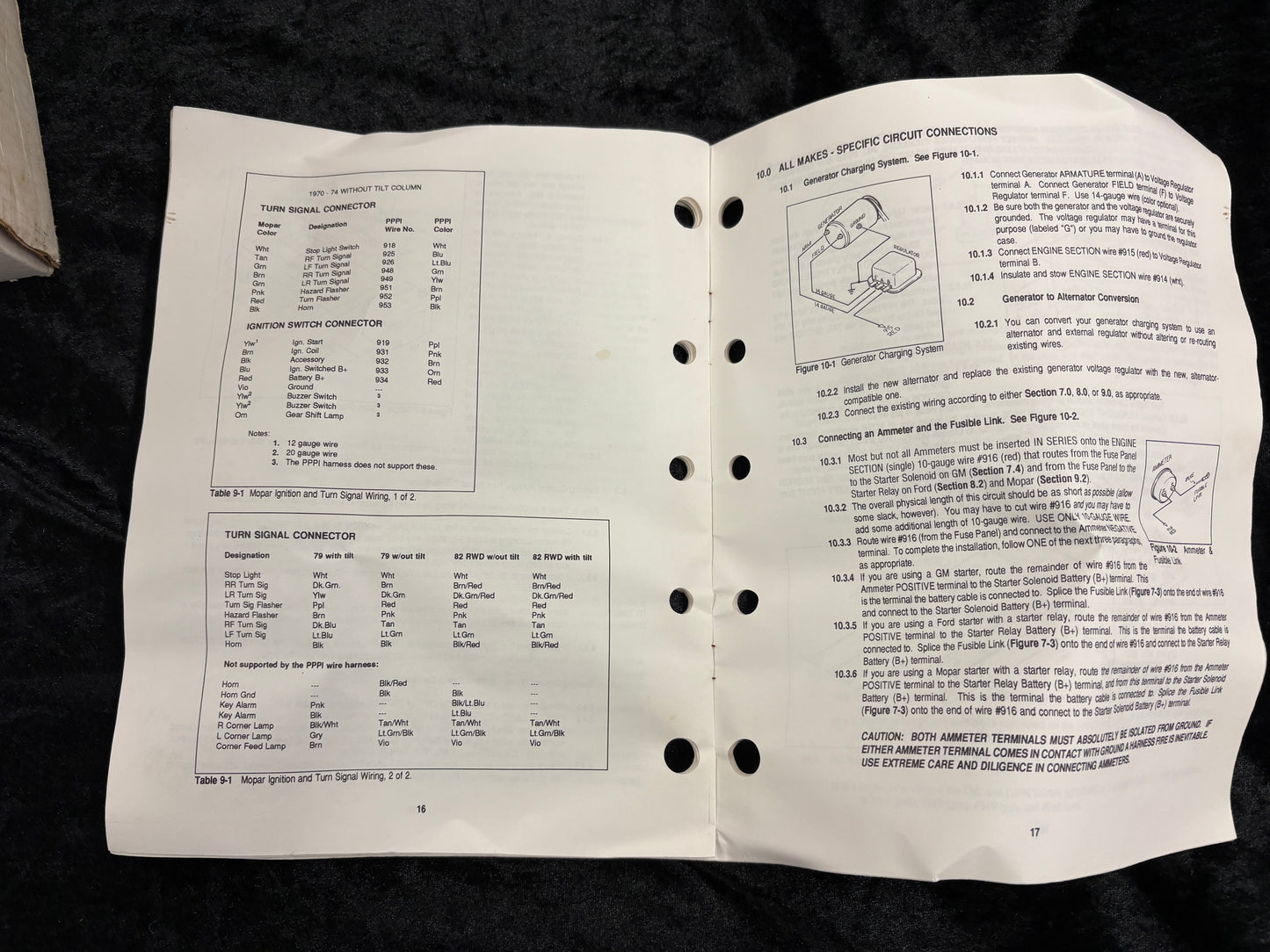 PAINLESS WIRING 12 CIRCUIT WIRING ASSEMBLY PART# 10101