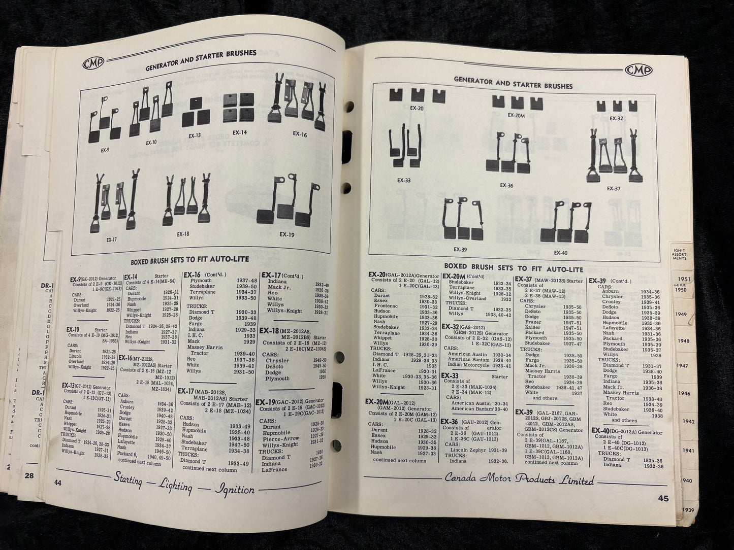 Canada Motor Products   Catalogue number 51