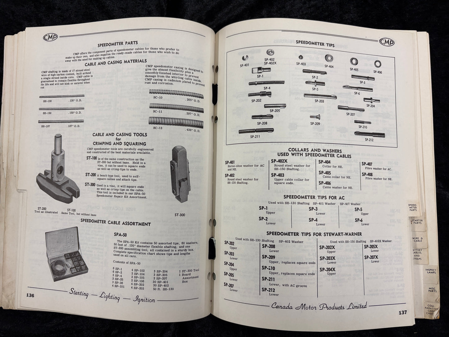 Canada Motor Products   Catalogue number 51